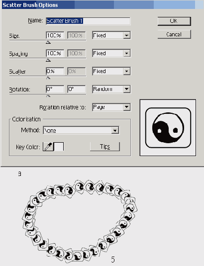   Scatter Brushes